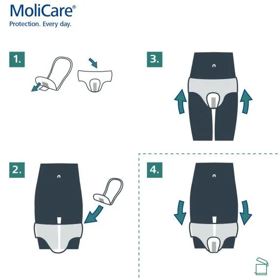 Molicare Pad Unisex 2 Drops Waist 27x10cm 321ml Pack/28