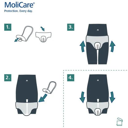 Molicare Pad Unisex 2 Drops Waist 27x10cm 321ml Pack/28