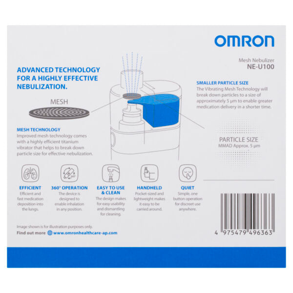 Omron NEU100 Ultrasonic Mesh Nebuliser